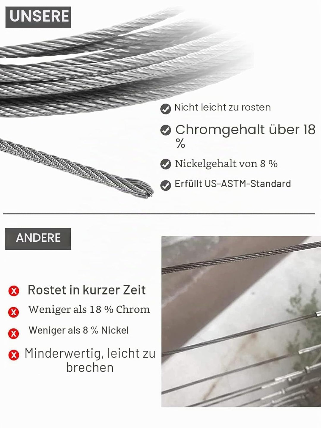 TooTaci 3mm Edelstahl Drahtseil 10M - Stahlseil mit M3 Drahtseilkausche & Aluminium-Crimphülsen – Id