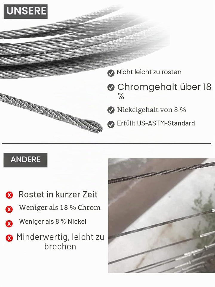 TooTaci 3mm Edelstahl Drahtseil 10M - Stahlseil mit M3 Drahtseilkausche & Aluminium-Crimphülsen – Id