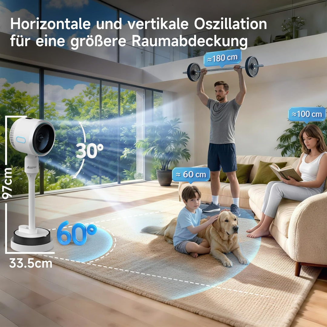 4-in-1 Multifunktionsventilator mit Luftkühler, Heizlüfter, Luftbefeuchter und Negativionen, 3 Winds