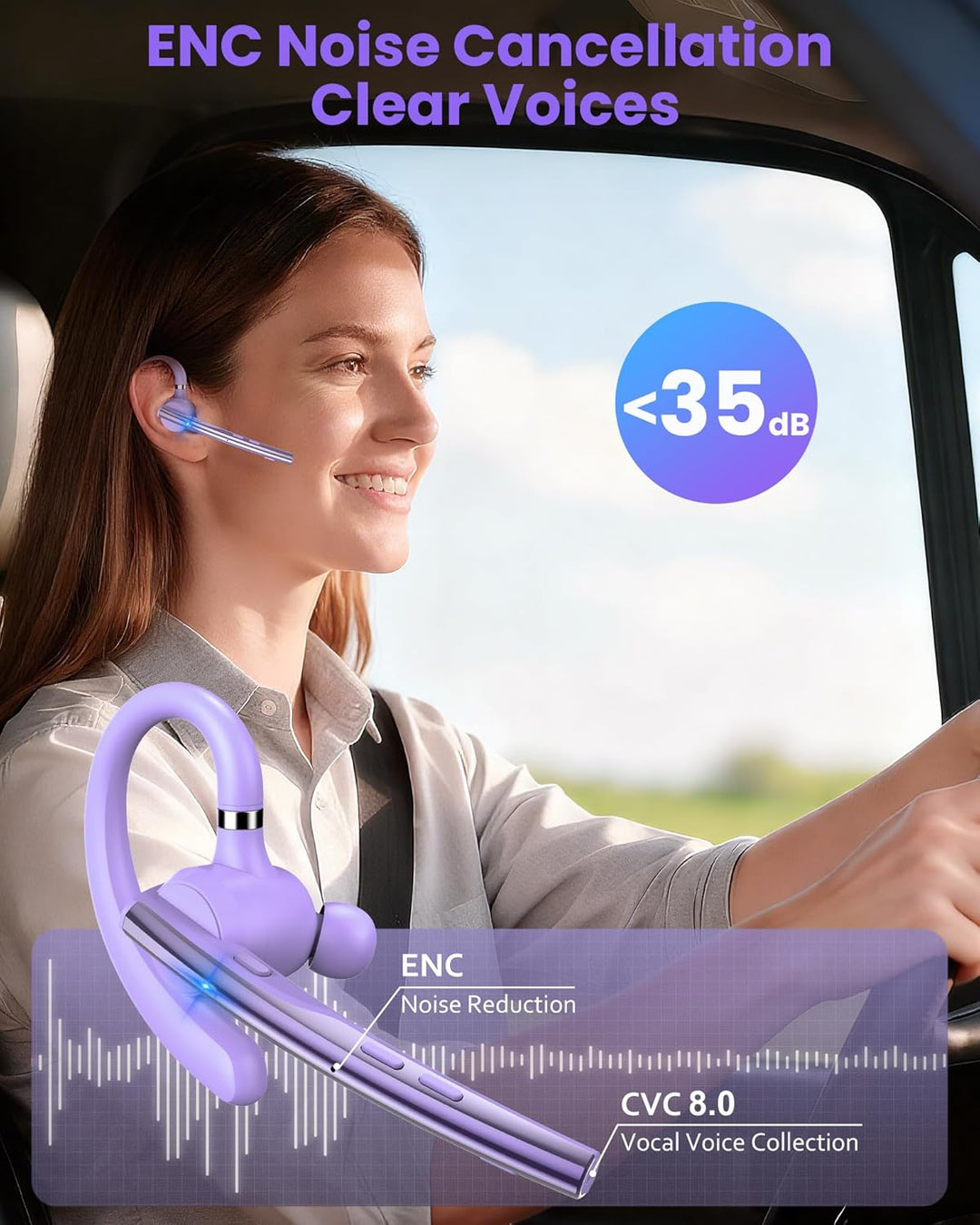 New Bee Bluetooth Headset mit 72h Spielzeit Bluetooth V5.1 Freisprech Headset Handy mit LED Ladecase