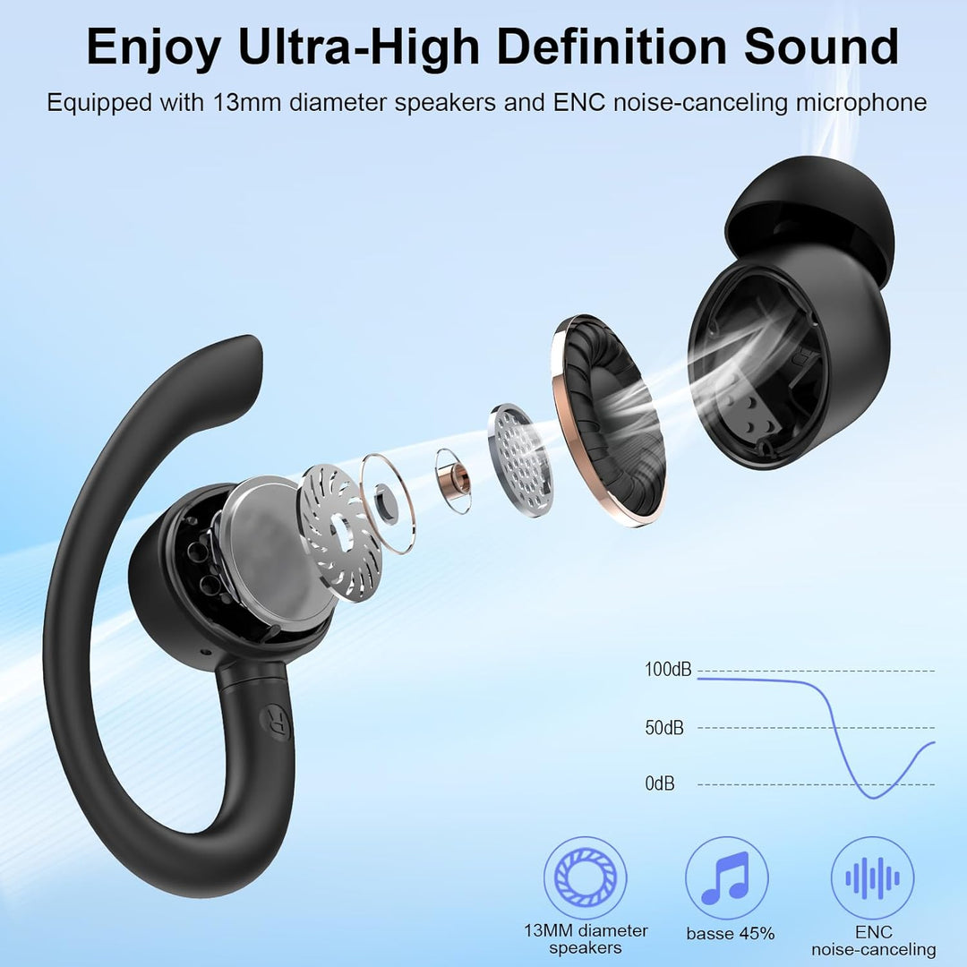 Bluetooth Kopfhörer Sport, 2026 In Ear Kopfhörer Bluetooth 5.4 mit 60h Spielzeit, IPX7 Wasserdichte