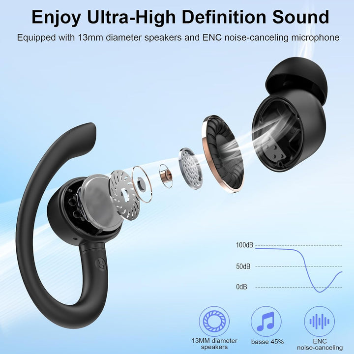 Bluetooth Kopfhörer Sport, 2026 In Ear Kopfhörer Bluetooth 5.4 mit 60h Spielzeit, IPX7 Wasserdichte