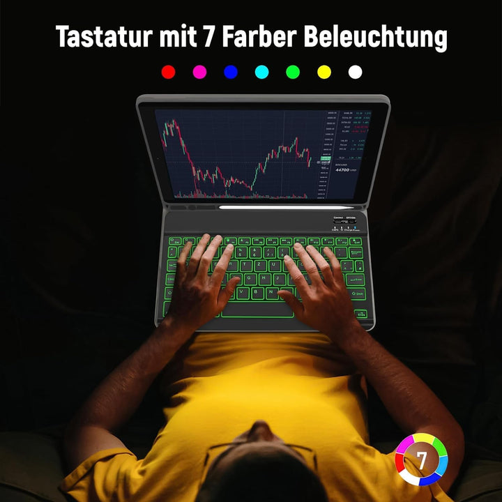 IPad 6. Generation Hülle mit Tastatur, Tastatur Hülle für iPad 6.Generation 2018 / iPad 5.Gen 2017 (