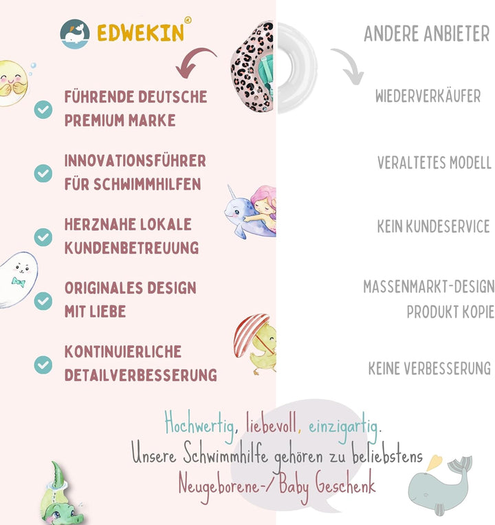 EDWEKIN® Einzigartiger Baby Schwimmring mit Leo Optik | Innovative Baby Schwimmhilfe mit Sonnenschut