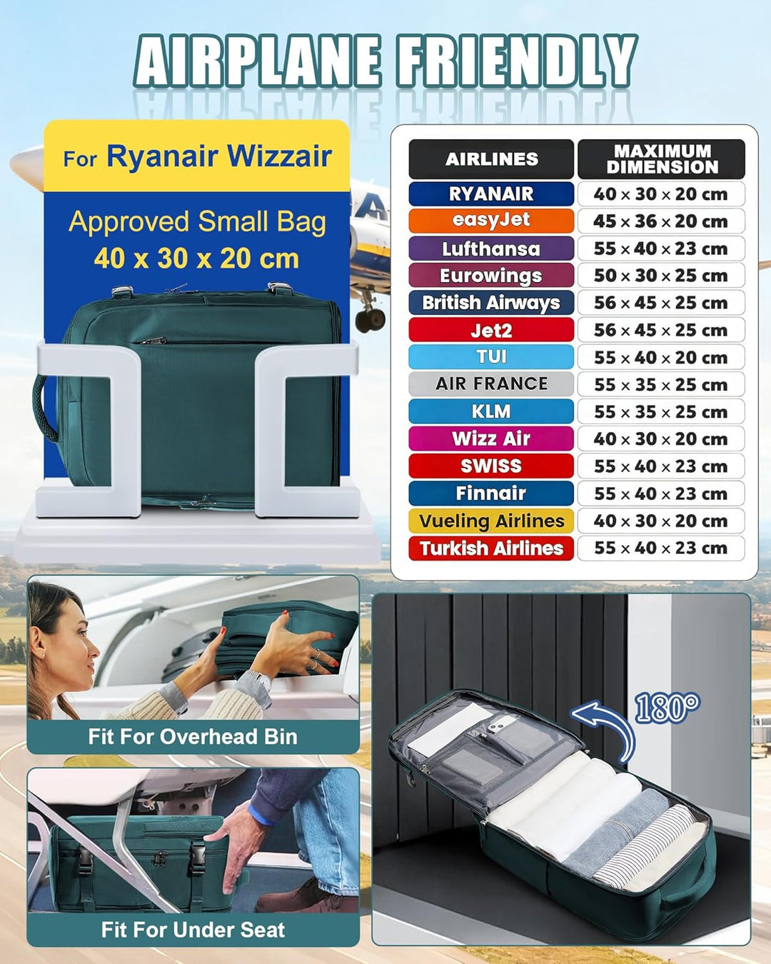 SZLX Rucksack 40x30x20 Wizz air Handgepäck Rucksack für Ryanair Vakuum Reiserucksack Flugzeug Easyje