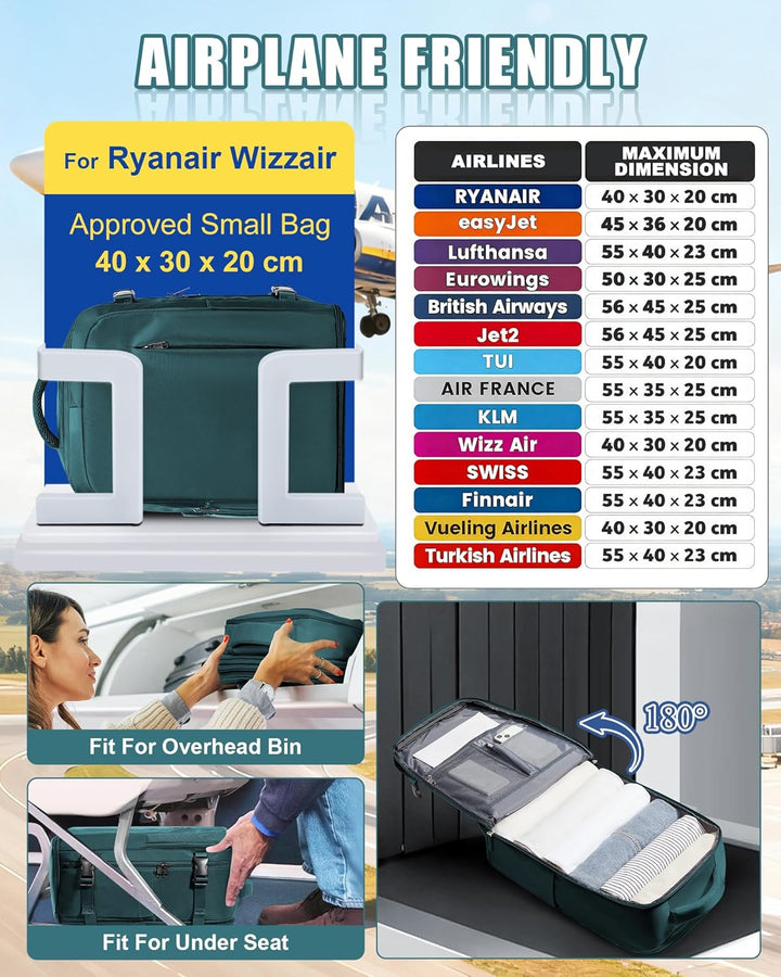 SZLX Rucksack 40x30x20 Wizz air Handgepäck Rucksack für Ryanair Vakuum Reiserucksack Flugzeug Easyje