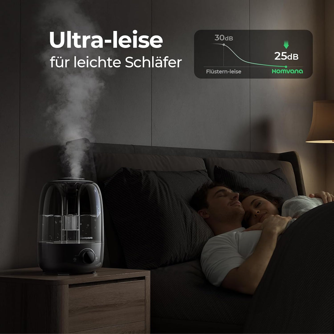 Homvana Luftbefeuchter Schlafzimmer Humidifier - 4L Topfill Cool Mist Raumbefeuchter 40H Runtime, Di