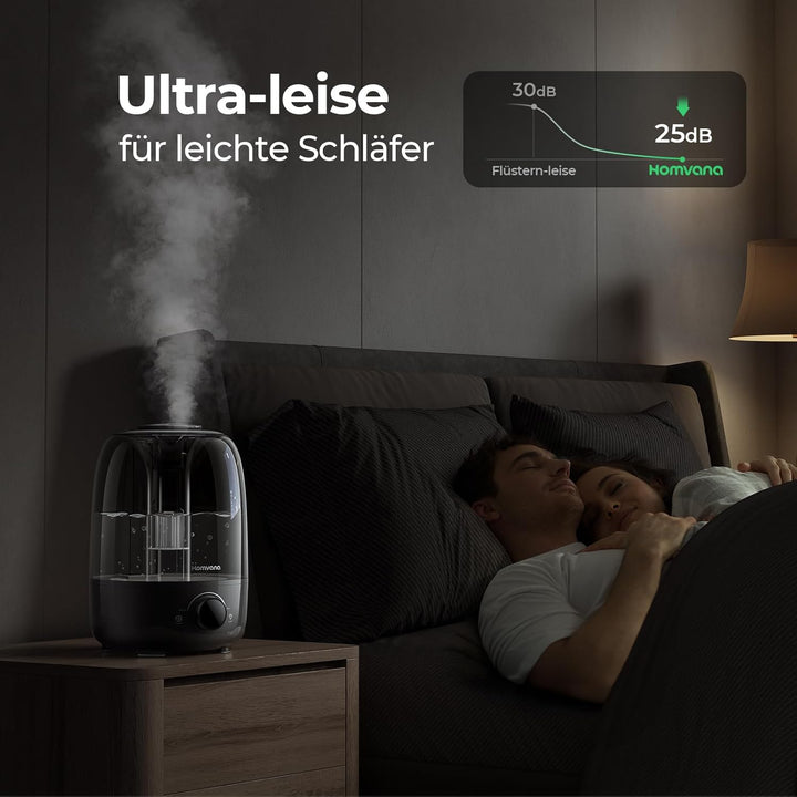 Homvana Luftbefeuchter Schlafzimmer Humidifier - 4L Topfill Cool Mist Raumbefeuchter 40H Runtime, Di