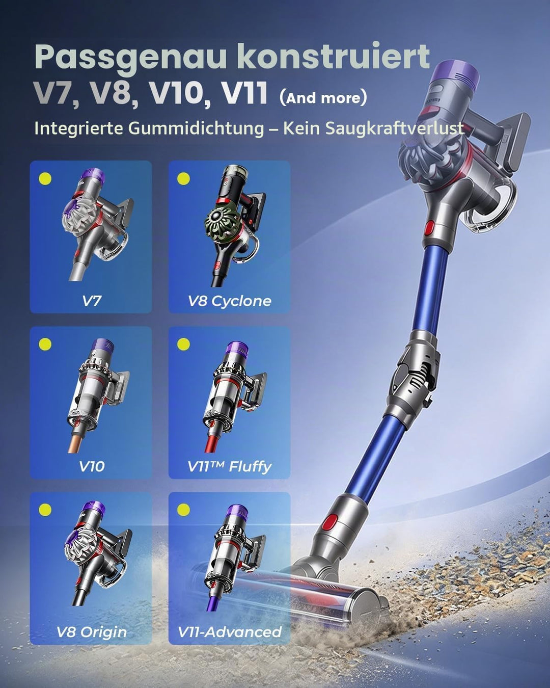 360° Drehung Verlängerungsrohr Kompatibel mit Dyson V7,V8,V10.V11 Staubsauger Ersatzteile,74.3cm Fal