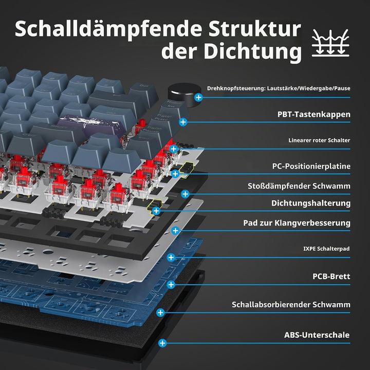 SOLIDEE Verkabelte Mechanische Gaming Tastatur 75 Prozent,hot-swap-fähige Mechanische Tastatur mit G