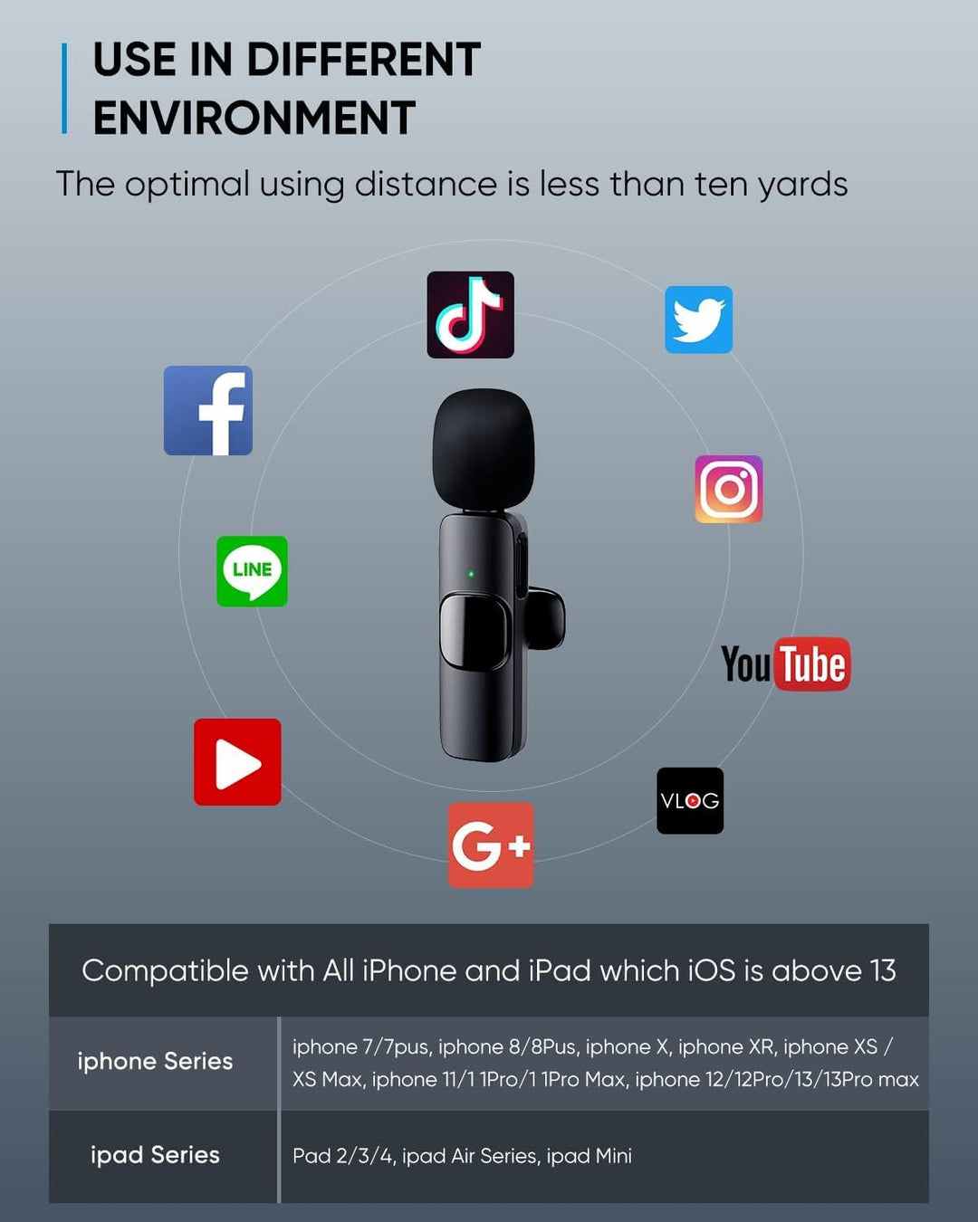 Gilye Mikrofon, Lavalier Mikrofon für iOS/Android, Mini Microphone Plug & Play, Lavalier Mikrofon Wi