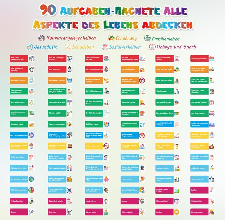 GutSache Belohnungstafel für Kinder[100 Aufgaben, 360 Magnete], Montessori Wochenplaner Kinder, Abwi