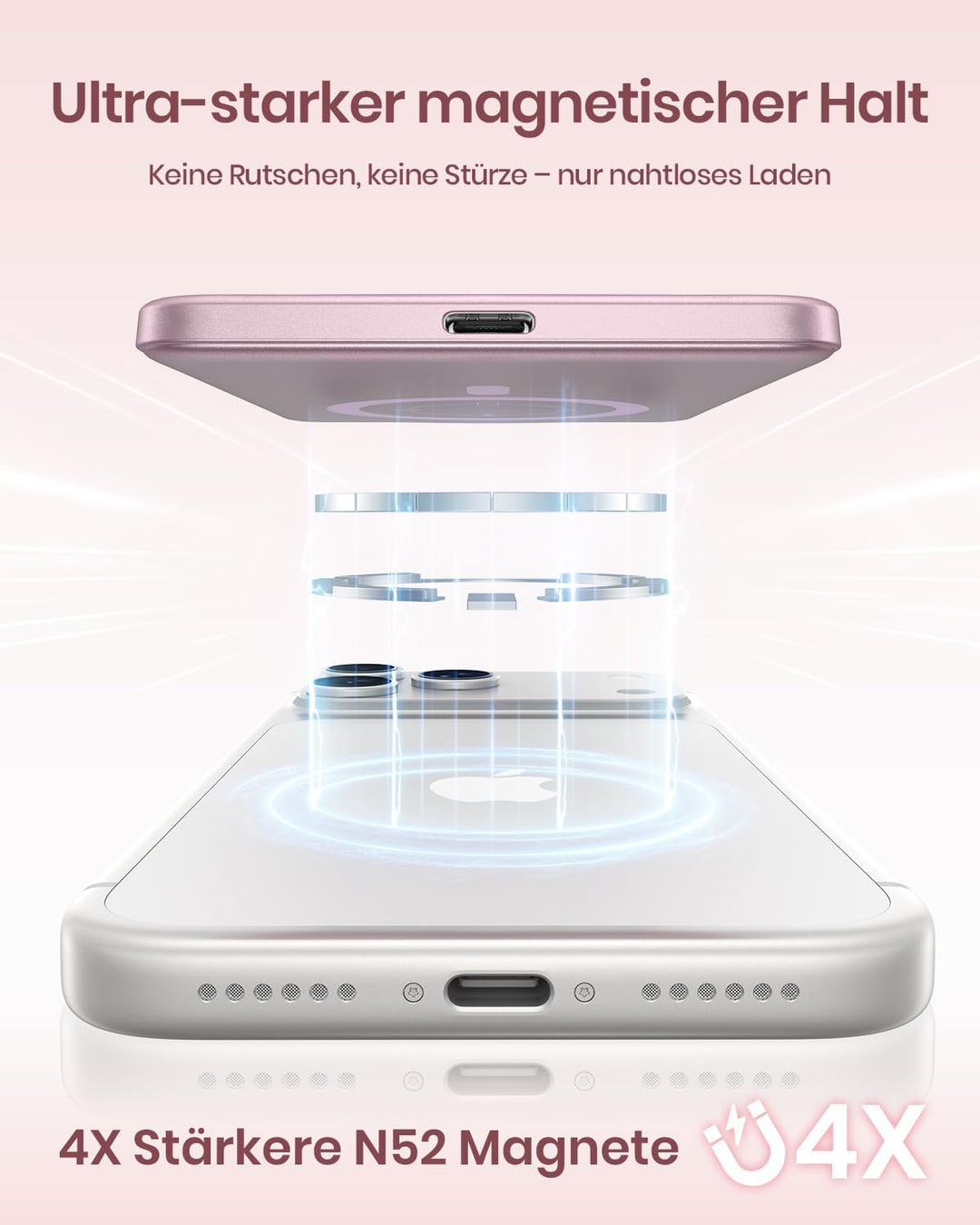 Ultra Slim Power Bank Magnetische, A ADDTOP Powerbank Induktives 5000mAh, 20W Schnellladung Wireless