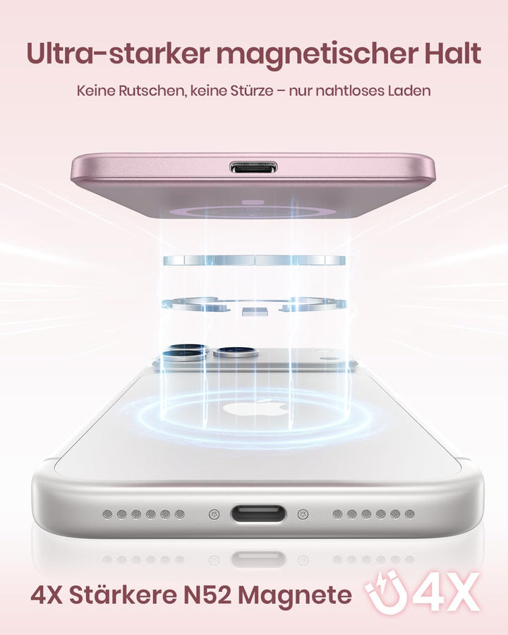 Ultra Slim Power Bank Magnetische, A ADDTOP Powerbank Induktives 5000mAh, 20W Schnellladung Wireless