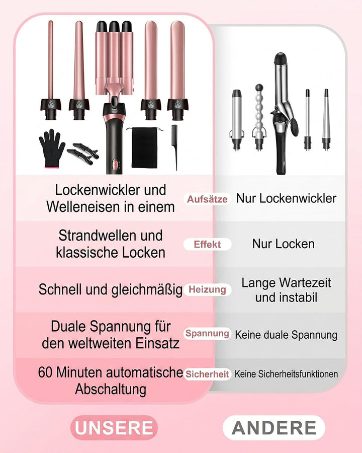 5 in 1 Lockenstab Set mit 3-Barrel Crimper, Austauschbare Keramikaufsätze Schnelles Aufheizen Dual-S