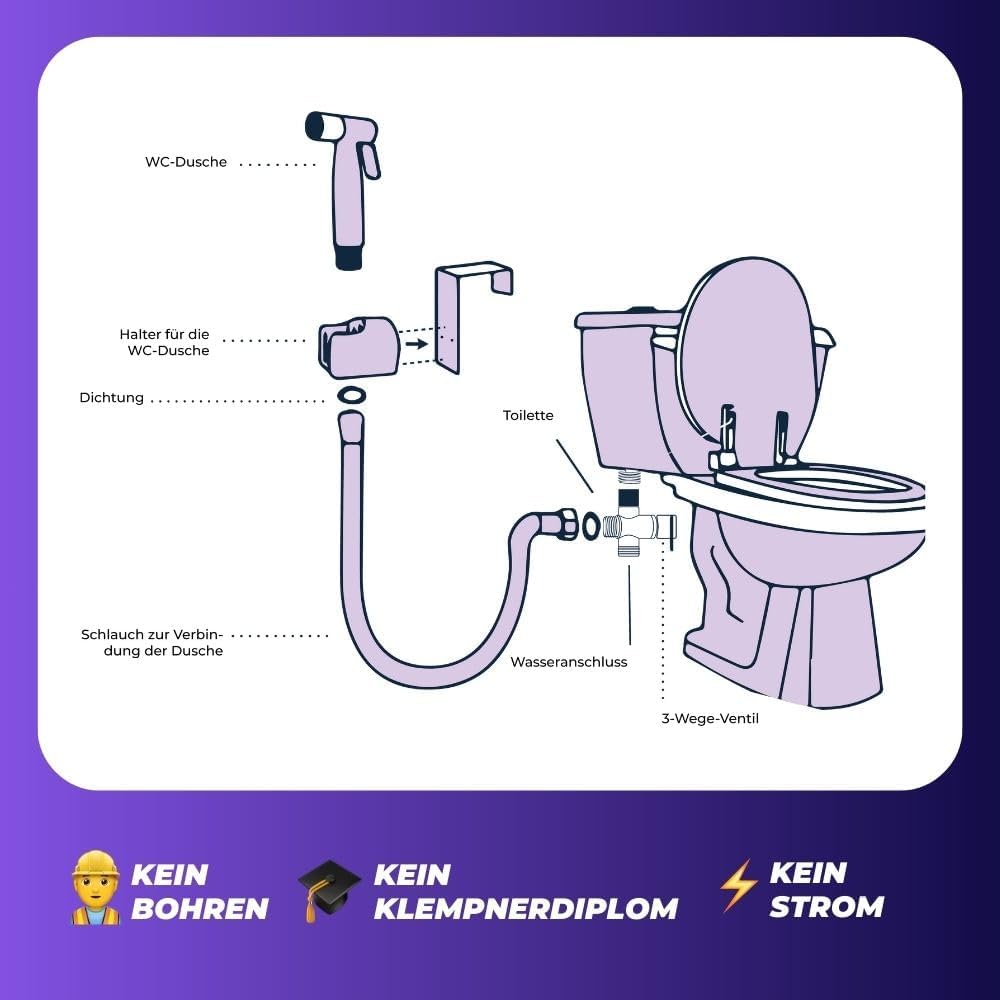 Bidet-Brause-Set für Toilette, einfache Installation, Chrom – Standardgrösse for German toilets, for