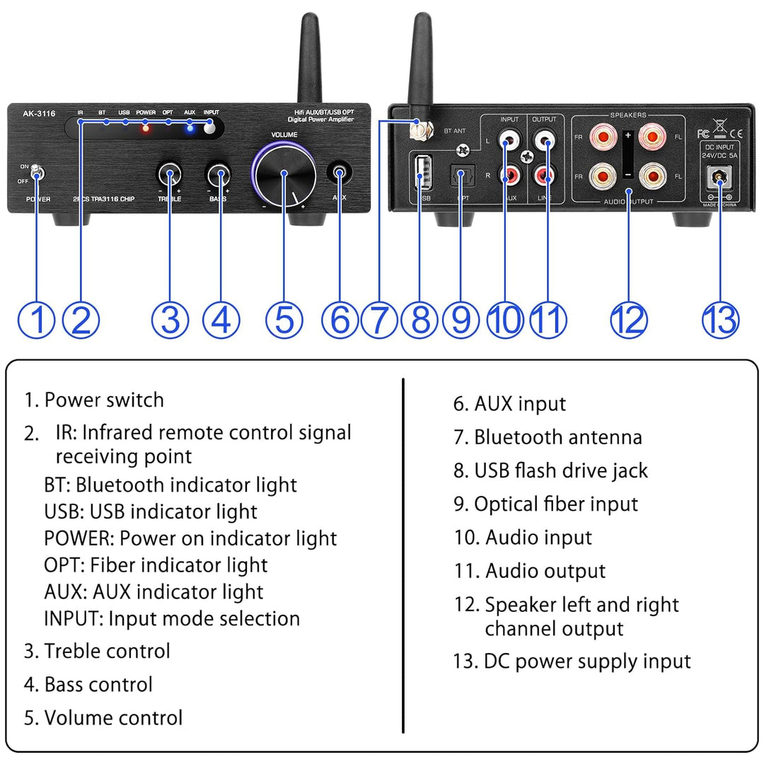 Bluetooth Verstärker 5.0 HiFi Stereo Verstärker Receiver 2.0-Kanal 2x100W TPA3116 Klasse D Mini Vers
