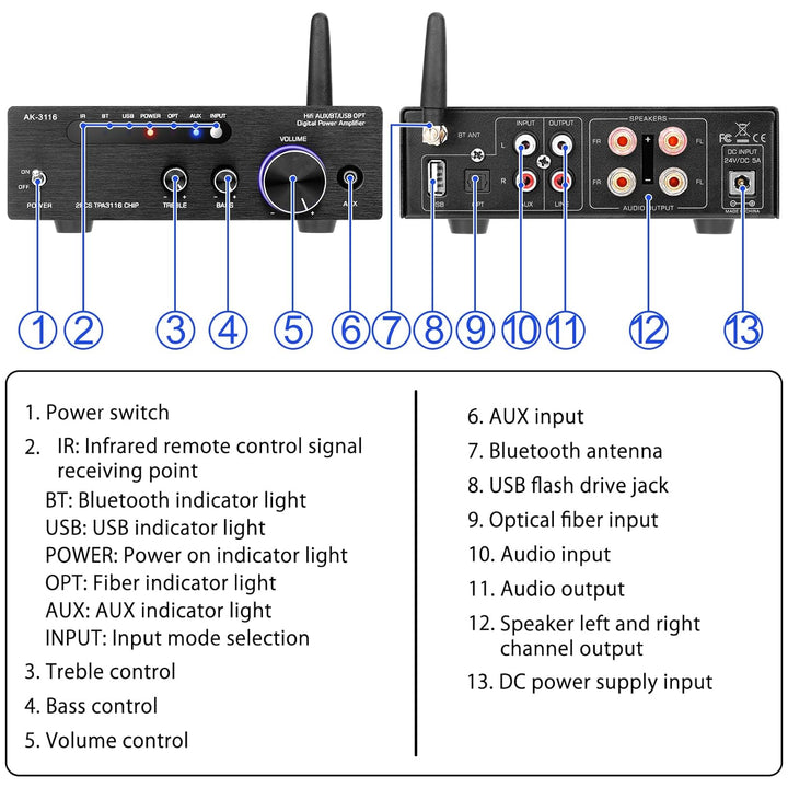Bluetooth Verstärker 5.0 HiFi Stereo Verstärker Receiver 2.0-Kanal 2x100W TPA3116 Klasse D Mini Vers