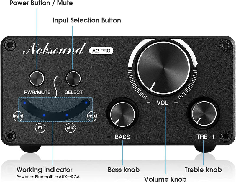 Nobsound A2 PRO HiFi Bluetooth 5.0 Verstärker Digital Amplifier Desktop Audioempfänger Bass Amp mit