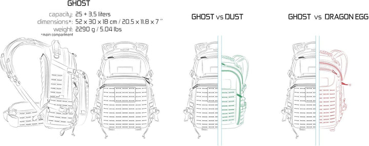 Direct Action Ghost Tactical Rucksack Multicam, Multicam
