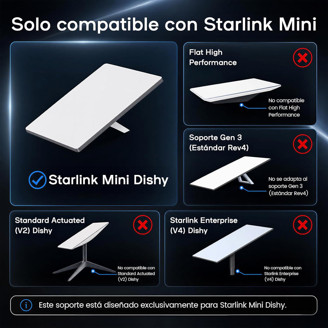 Starlink Mini Rohr- & Mast-Halterung Adapter - Verstellbares Dach-Montageset, Kompatibel mit 30-44 m
