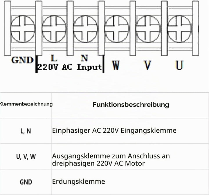Wechselstrom 220V Variable Frequenzantrieb VFD-Wechselrichter 1.5KW Frequenzumrichter ，Einstellbare