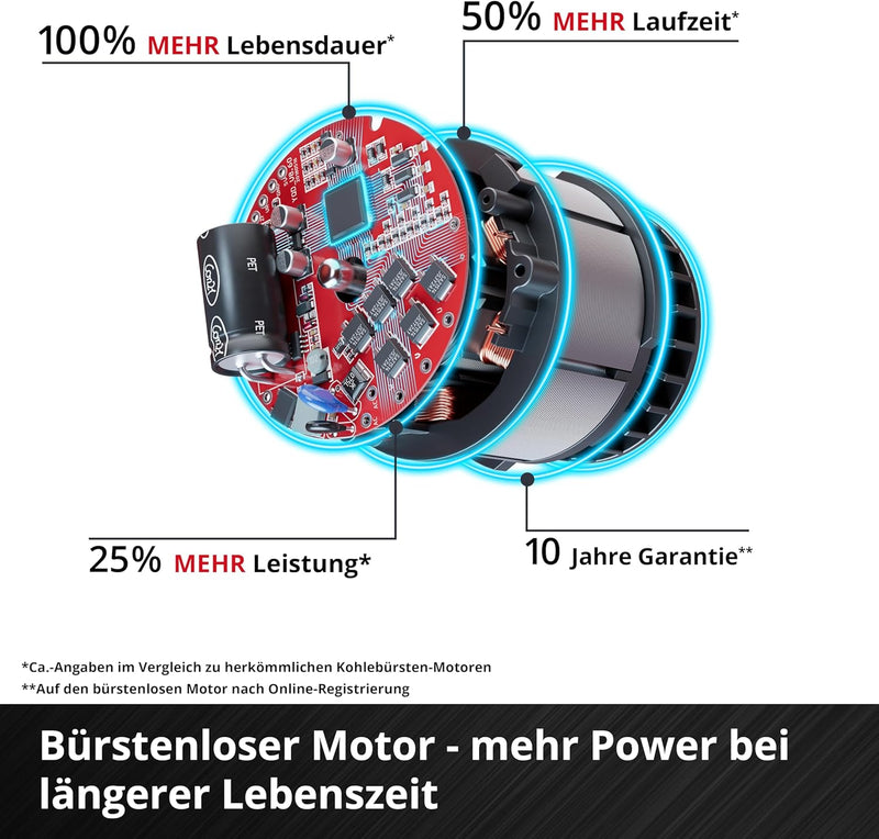 Einhell Akku-Schlagschrauber IMPAXXO 18/230 Power X-Change (Li-Ion, 18 V, 230 Nm, Bürstenloser Motor