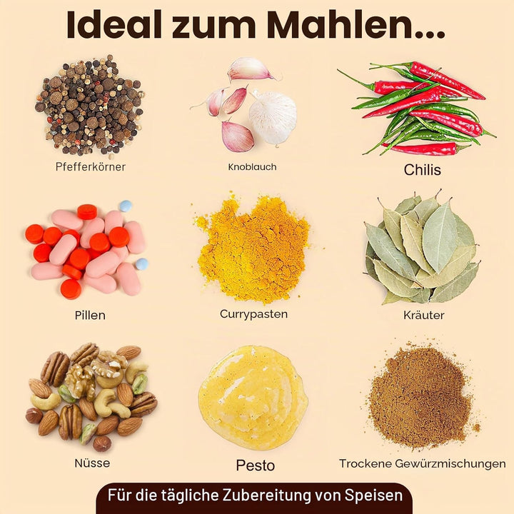 VILLCASE 2 Sets/4 Stück kleiner Porzellanmörser Stössel Set Keramik Kleine Kräuterschale Pesto Pulve