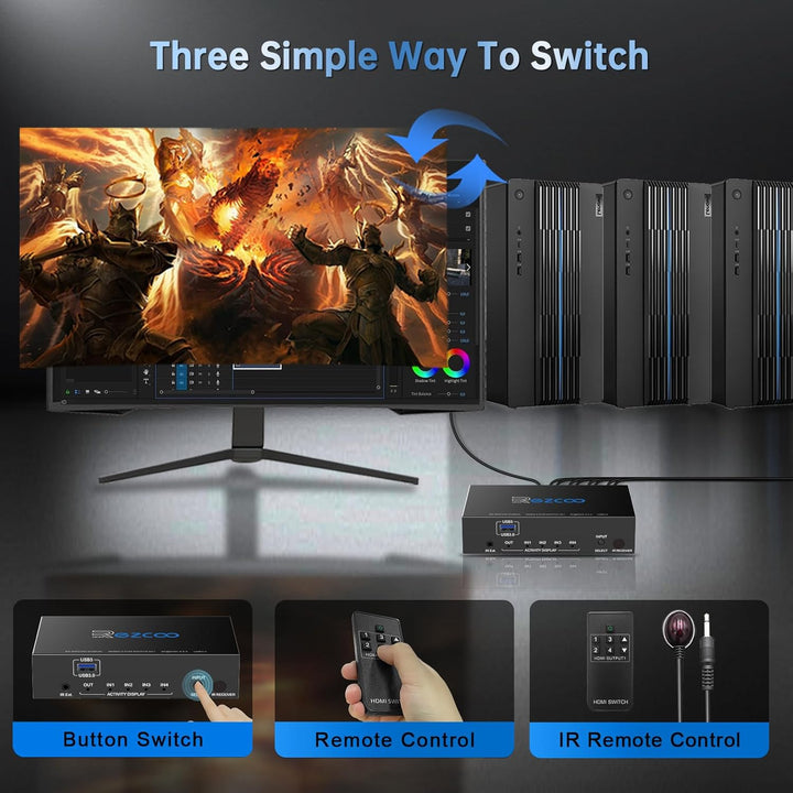 USB3.0 HDMI KVM Switch 4 Port 4 In 1 Out 4K 60Hz 4 In 4 Out SPDIF 5.1 Audio Breakout Mouse/Keyboard/