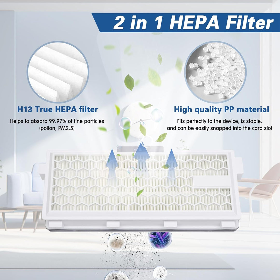 3 Stück HEPA Airclean Plus 50 Filters Kompatibel mit Miele Compact C1/C2, Complete C2/C3, Guard S1/L