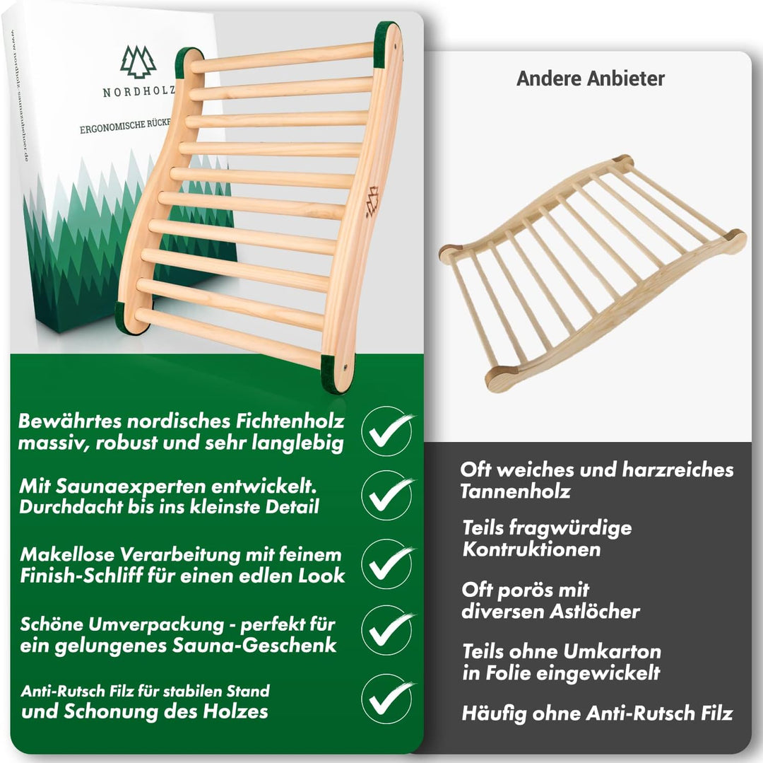 Nordholz® Sauna Rückenlehne ergonomisch - Die Perfekte Rückenstütze für sofortigen Wohlfühleffekt -