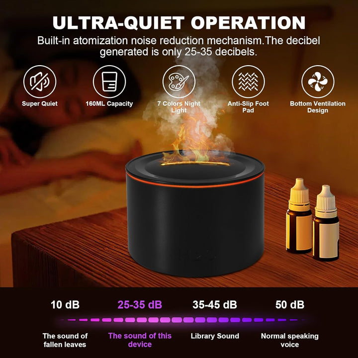 Vulkan Luftbefeuchter Flammen Aroma Diffusor: 160ml Ätherisches Öl Diffuser 7 Farbwechsel-Flammeneff