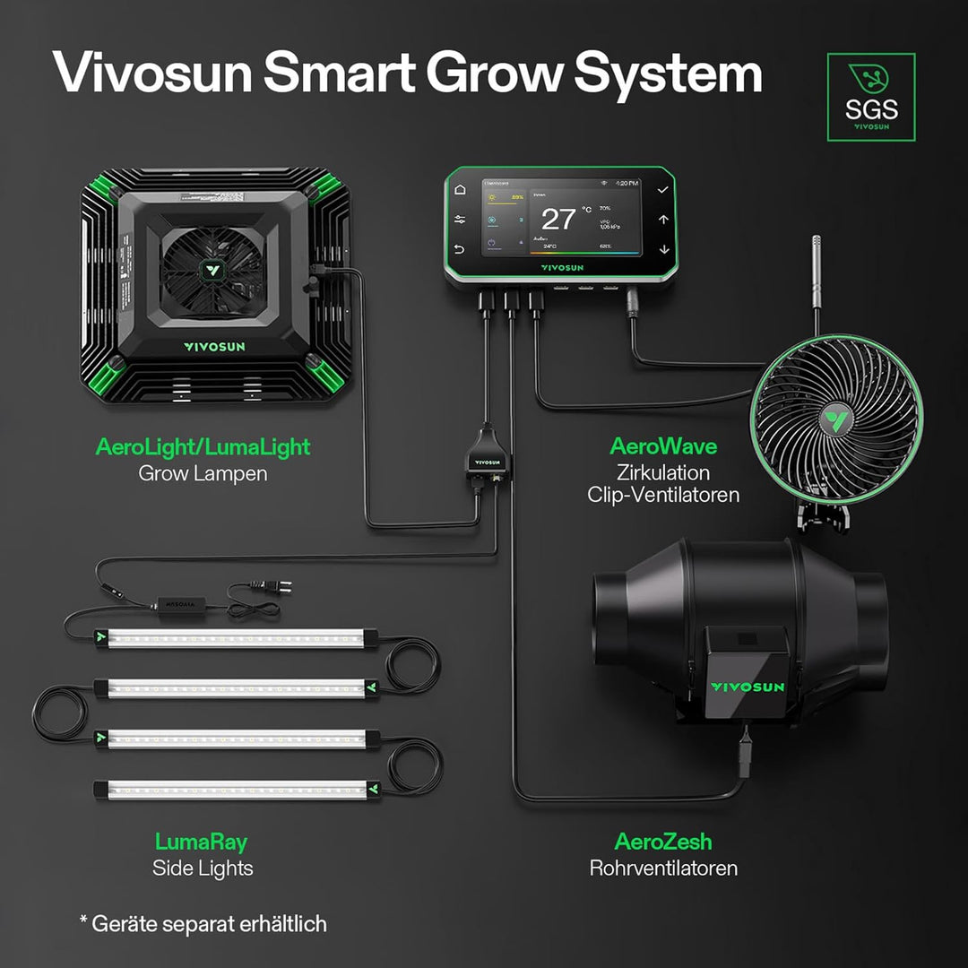 VIVOSUN Smart Rohrventilator 150mm Abluftventilator AeroZesh G6 660m³/h mit EC-Motor und GrowHub E42