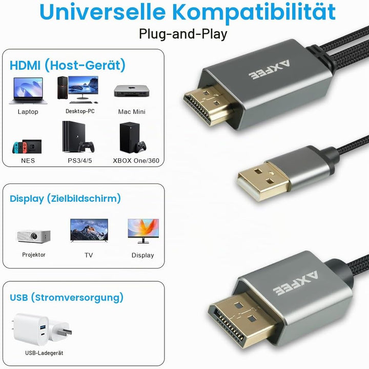 AXFEE HDMI auf DisplayPort Adapter, 1.8m 4K@60Hz HDMI auf DisplayPort Stecker Konverter, HDMI Ausgan