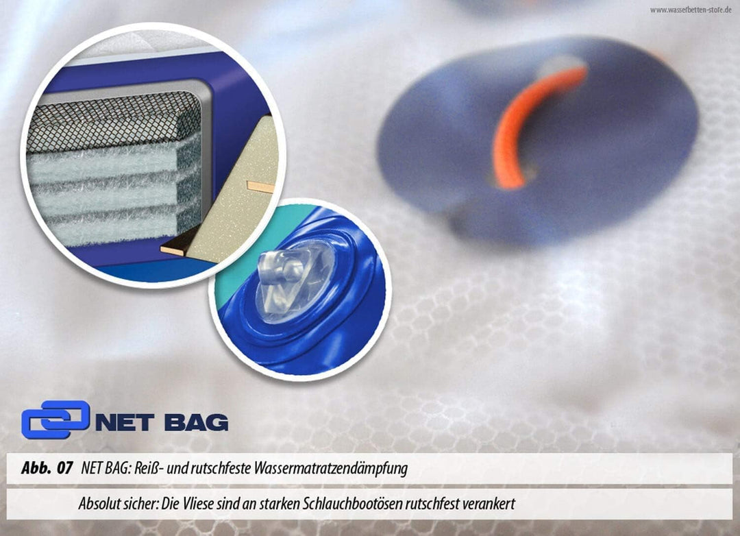 Traumreiter Wasserbett Matratze Premium dual, 1x Wassermatratze 100x220 für 200x220 Softside Schaumw