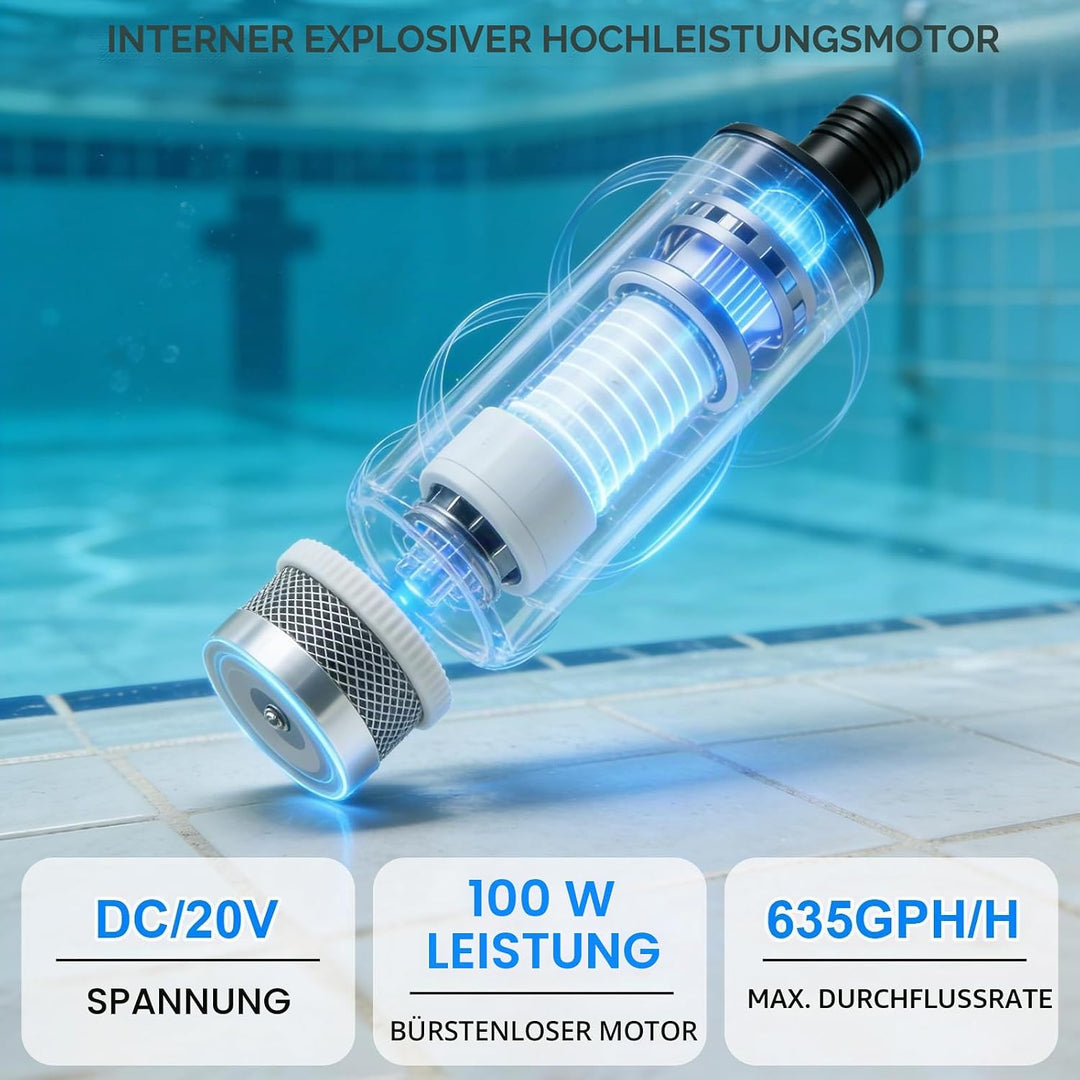 Tauchpumpe kompatibel mit Makita 18V Batterie, 30L/min, Wasserdurchfluss mit 5m kabel, 100W Elektris
