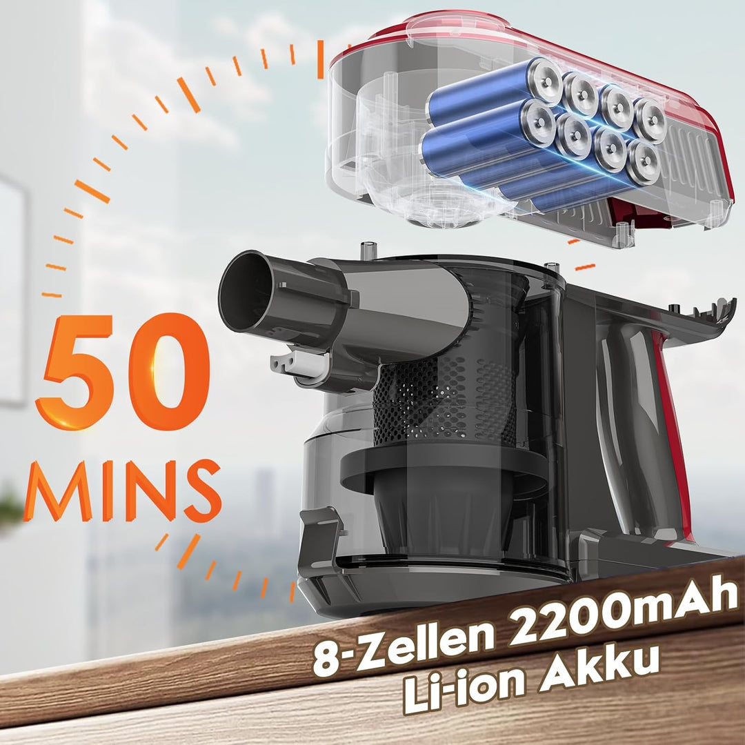 Akitas V10 Kabelloser Staubsauger 30V 450W Bis zu 50 Minuten Laufzeit 3 Saugstufen Hand- und Stielst
