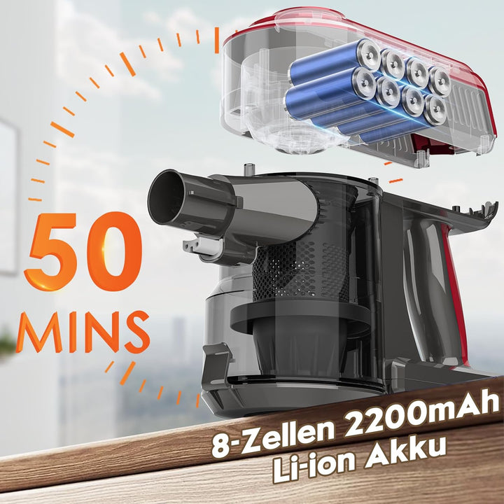 Akitas V10 Kabelloser Staubsauger 30V 450W Bis zu 50 Minuten Laufzeit 3 Saugstufen Hand- und Stielst