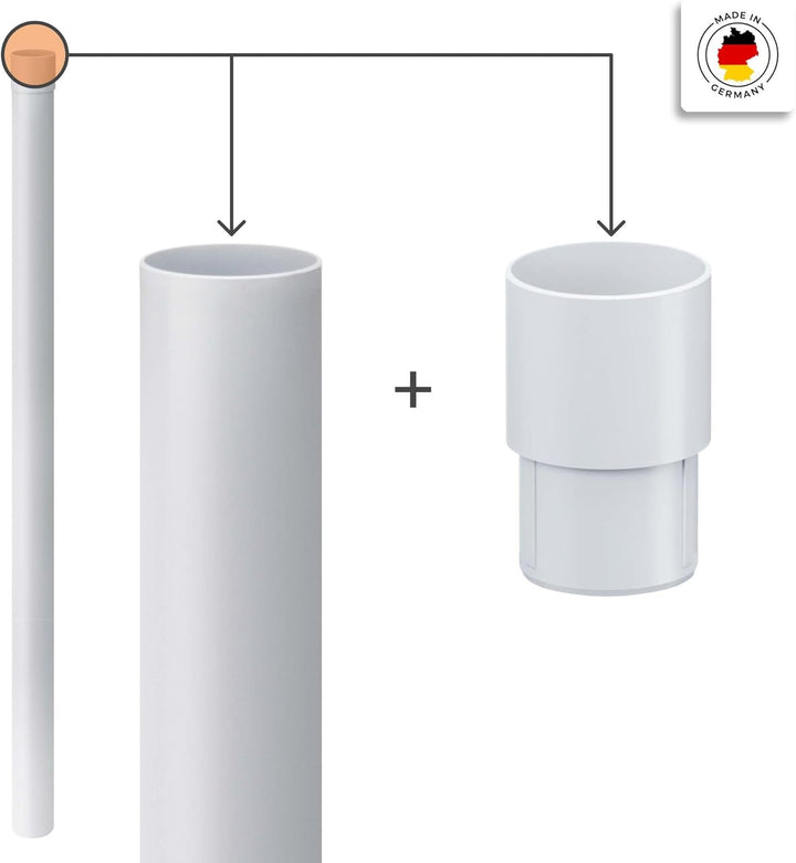 INEFA Fallrohr Kunststoff 200cm DN100 / 100mm, Weiss, Dachrinnenzubehör, einfache Steckmontage, Made