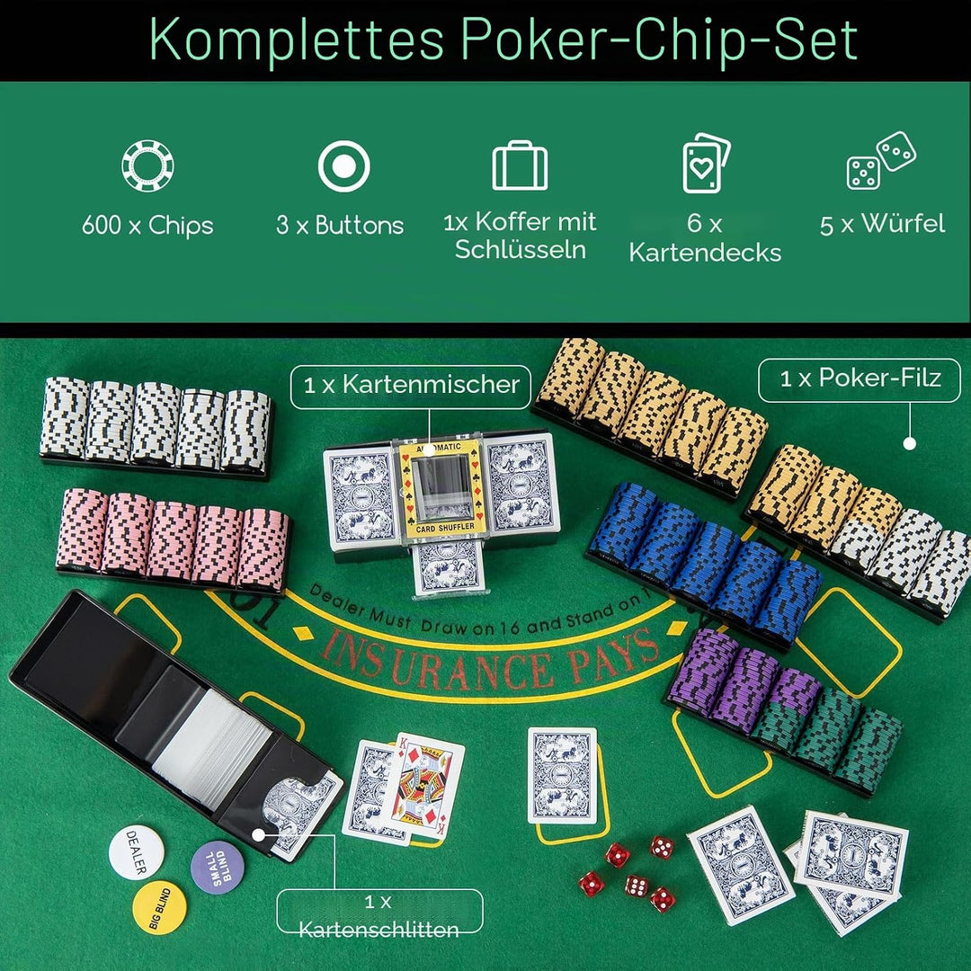 HOMASIS Pokerset Profi Deluxe 300/600 Laserchips, Alu Pokerkoffer mit 2/6 Kartendecks, 5 Würfeln, 3