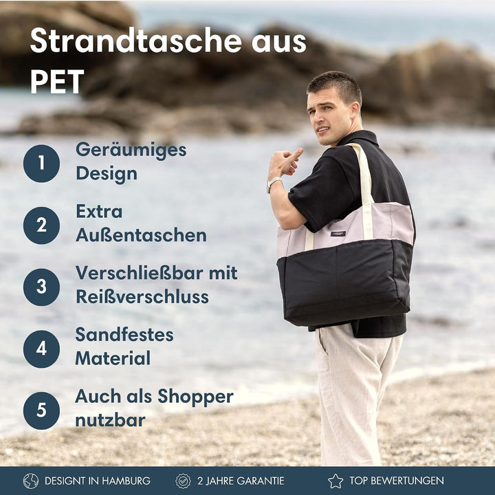 LARKSON Strandtasche Damen &amp; Herren - Linn - Grosse Beach Bag für Strand, Schwimmbad, Pool - Tote Ba