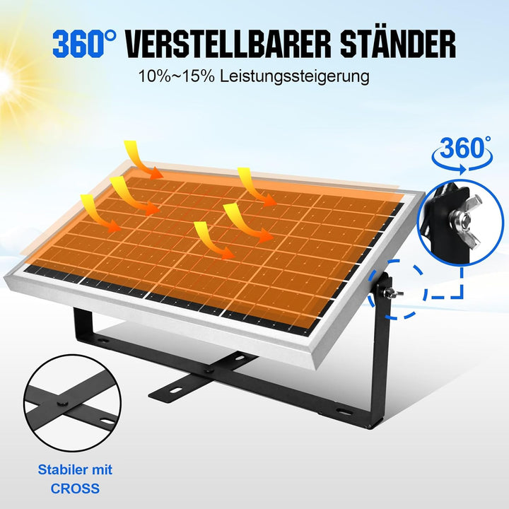 ECO-WORTHY 10W 12V Monokristallines Solarpanel Kit,Solarladegerät für Erhaltungsladung:10W Solarmodu