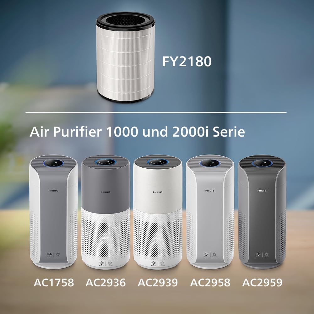 Philips FY2180/30 Original Kombi-Filter, für Luftreiniger AC2939/10 von Philips, entfernt bis zu 99,