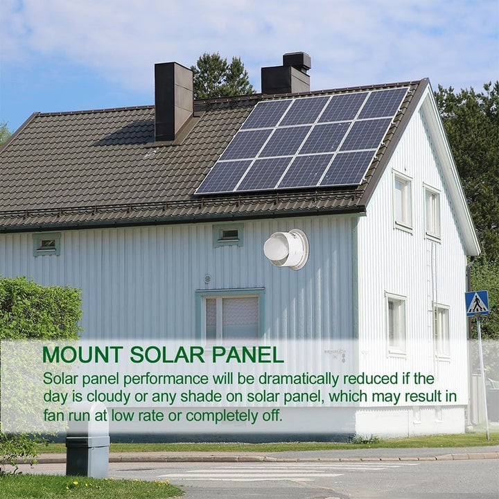 Solarmodul mit Abluftventilator, 12 V, Solarmodul-Ventilator-Set für Wohnmobil, Gewächshaus, Contain