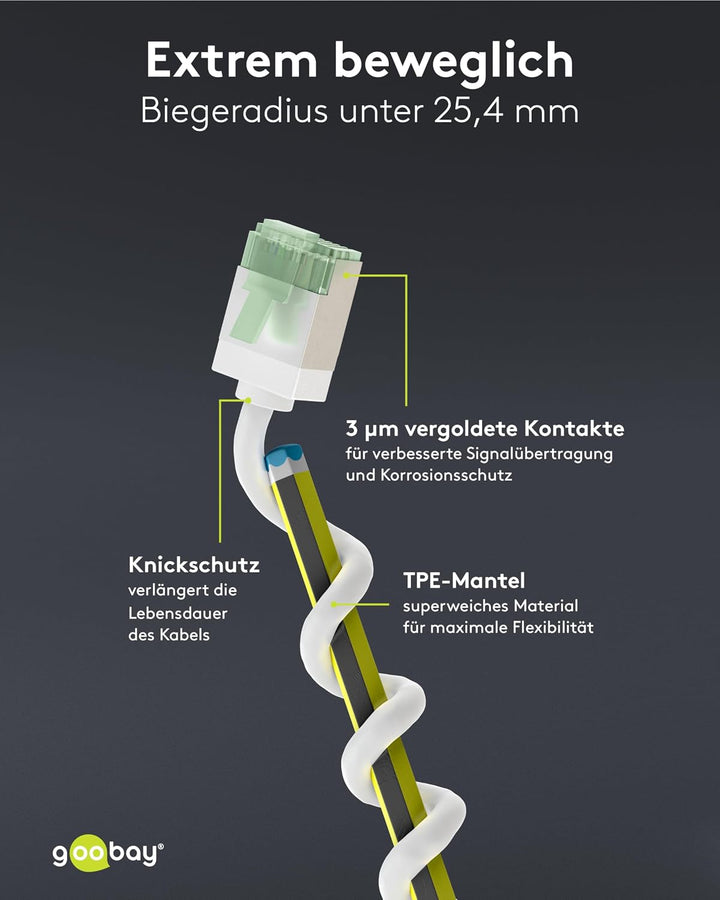 goobay CAT 8.1 Netzwerkkabel im 10er Set/Patchkabel geschirmt, super-Flexible, U/FTP/CU Ethernet Kab
