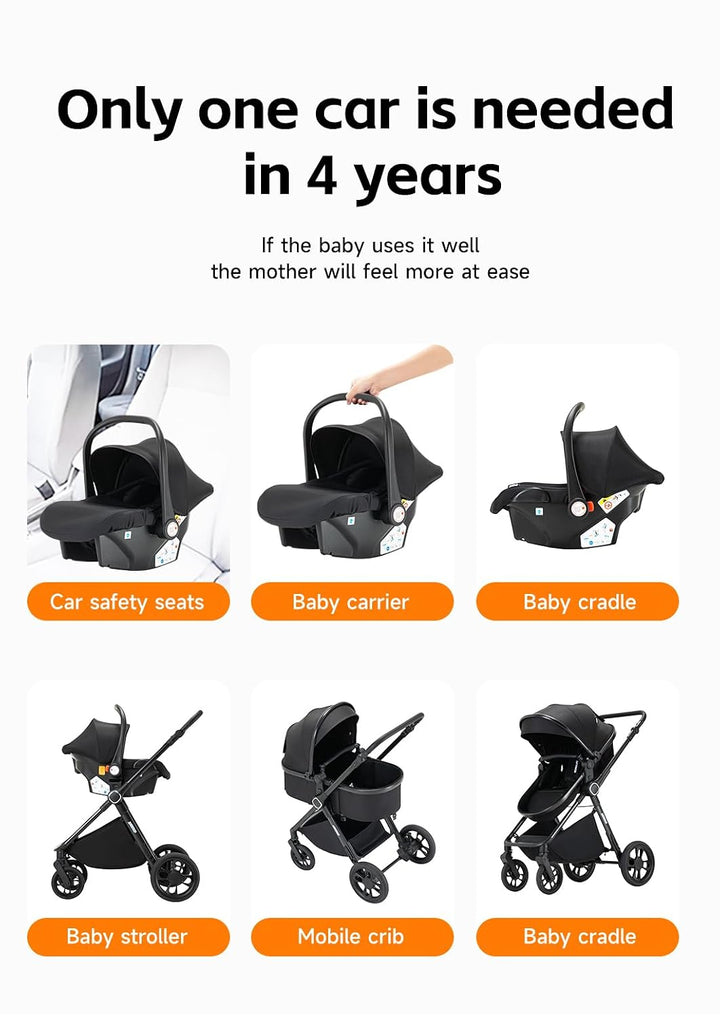 GLOKID 3 in 1 Kinderwagen Komplettset | Bis 22 kg, Höhenverstellbarer, Verstellbare Liegeposition, K