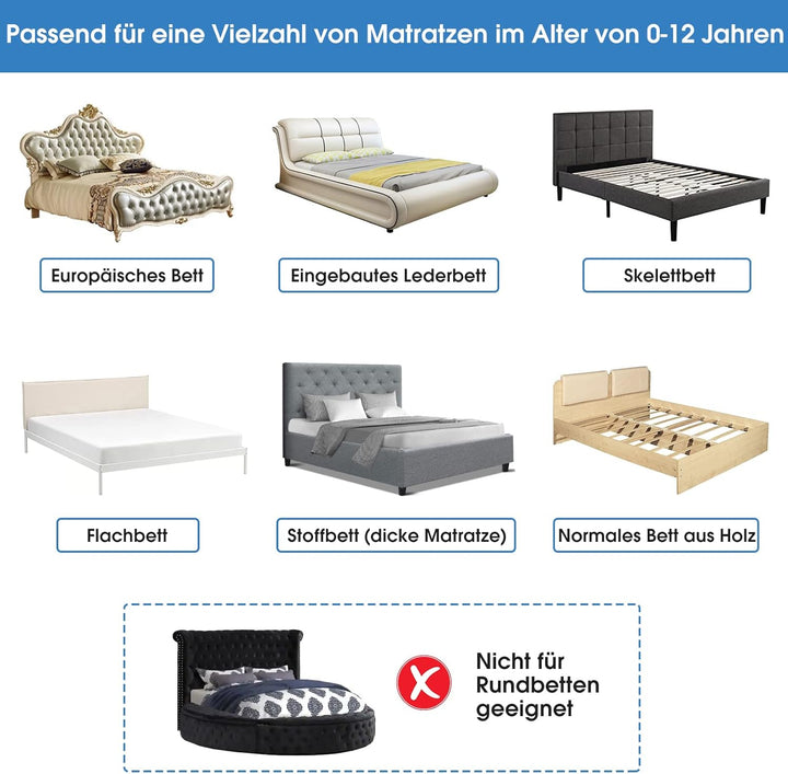 YIKANWEN Bettgitter, 140cm Bettschutzgitter für Kinder ab 0-10 Jahren, einziehbare Kinderbettgitter