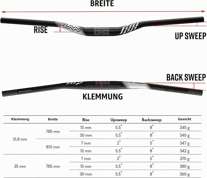 Funn Full On Mountainbike Lenker mit Lenkerklemme 35mm und Breite 785mm, robuster und Leichter Legie