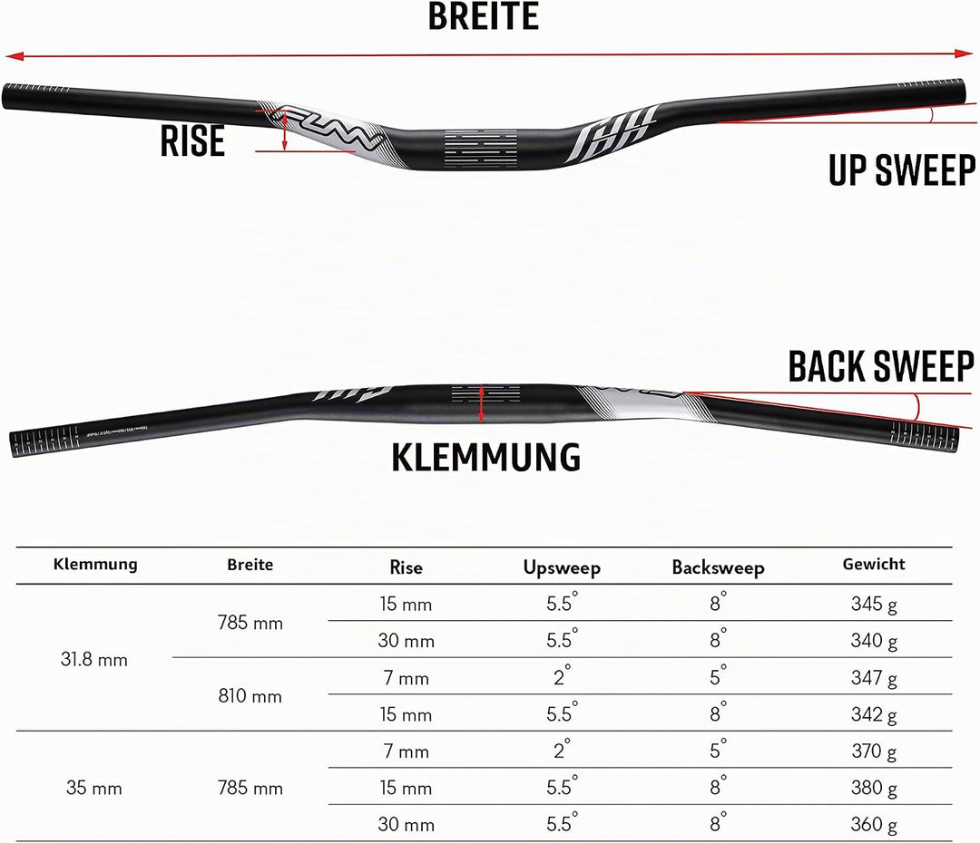 Funn Full On Mountainbike Lenker mit Lenkerklemme 35mm und Breite 785mm, robuster und Leichter Legie