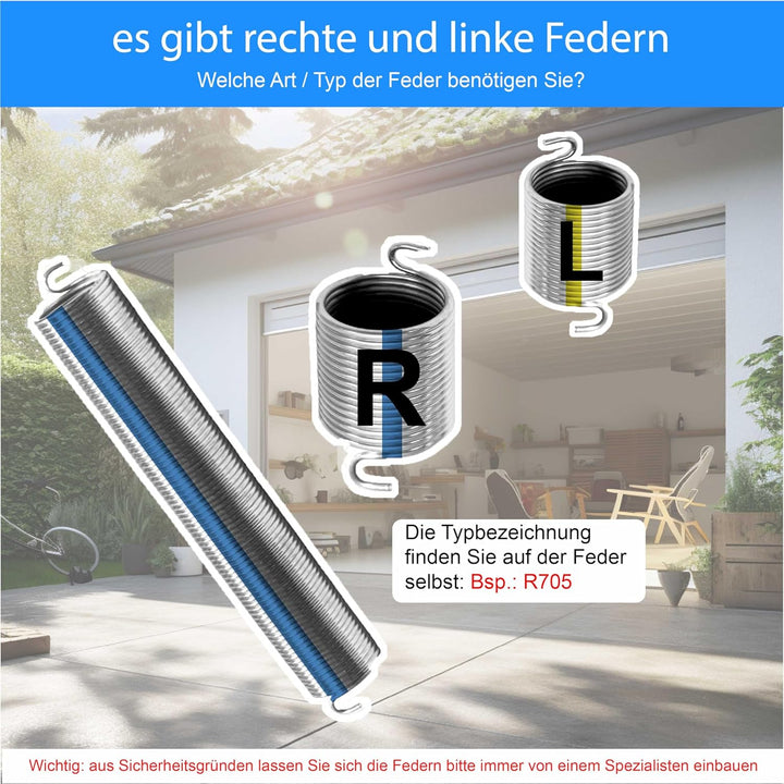 Torsionsfeder für Hörmann Garagentor in 32 Varianten Links oder Rechts zur Auswahl Erstausrüster Qua
